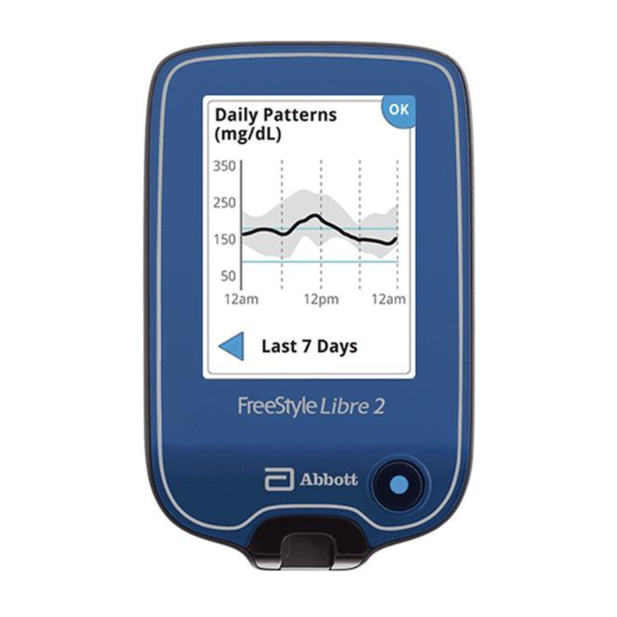 FreeStyle Libre 2 Sensor Aeroflow Diabetes