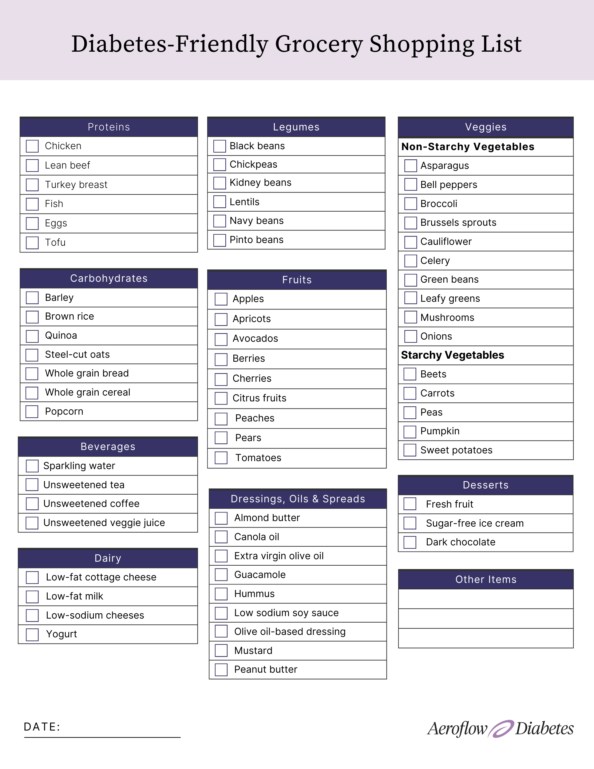 Free Downloadable Diabetes-Friendly Grocery Shopping List