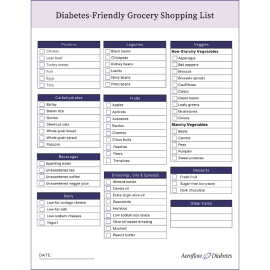 Aeroflow Diabetes grocery shopping list for diabetics