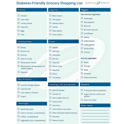 Diabetes-Friendly Grocery Shopping List