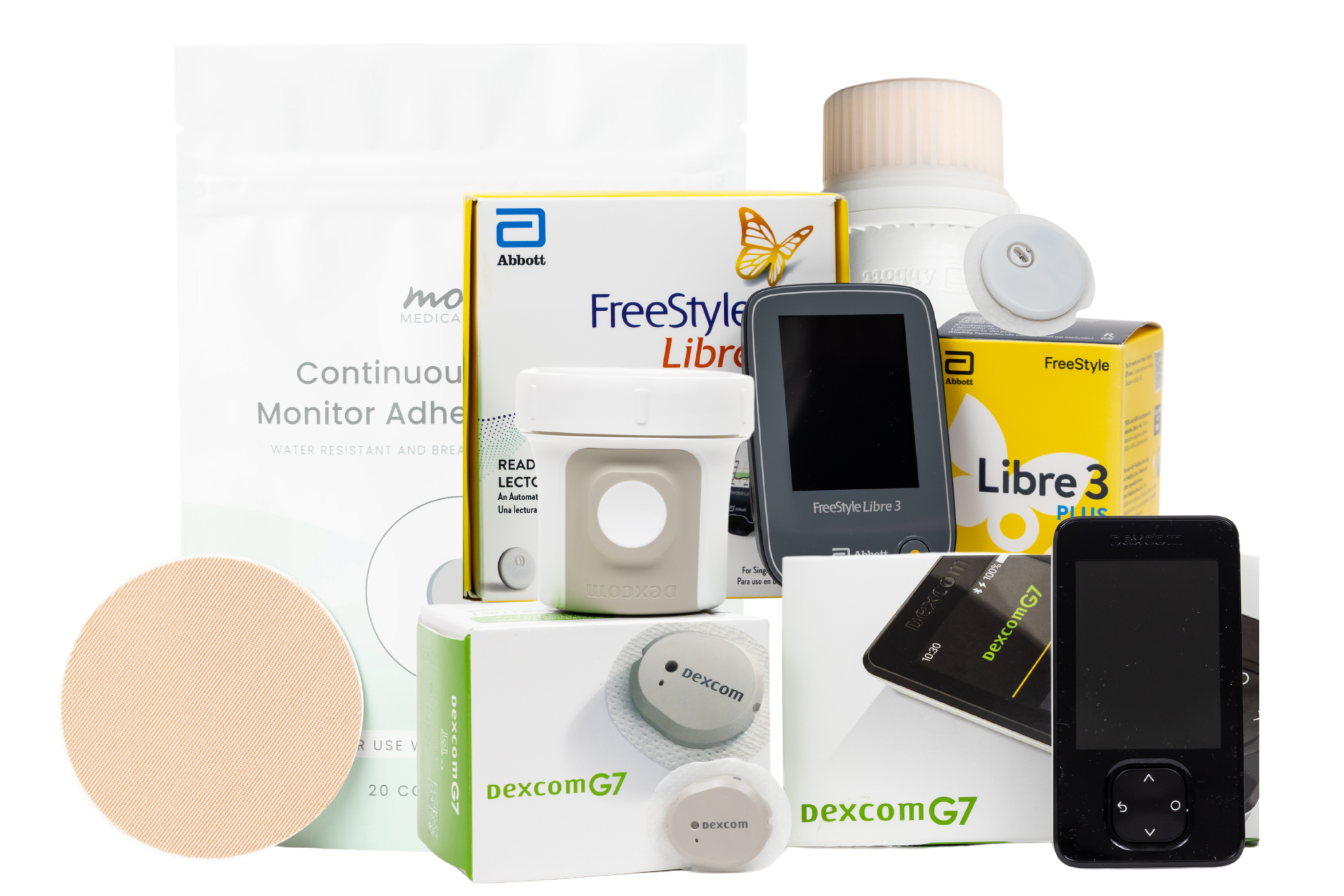 CGMs through Aeroflow Diabetes