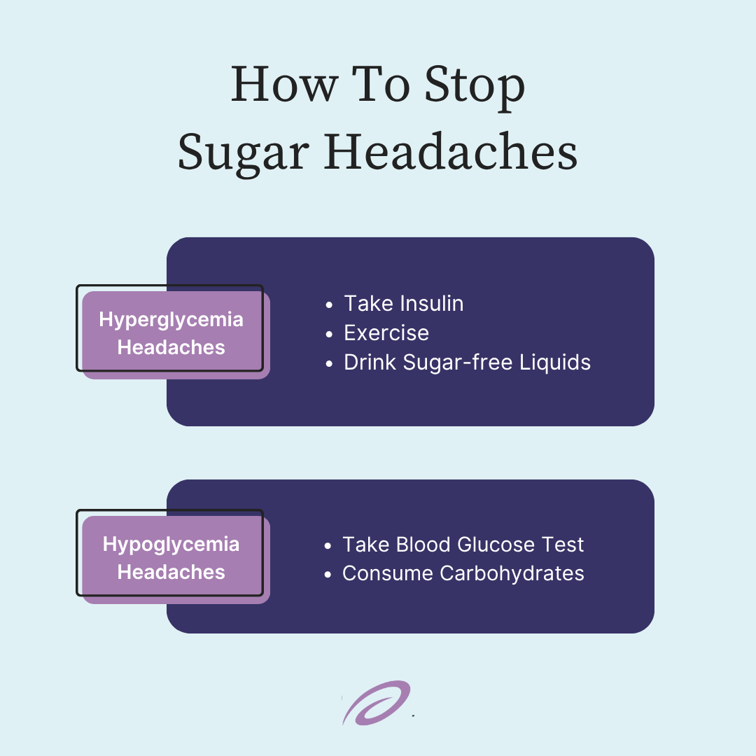 How to stop sugar headaches