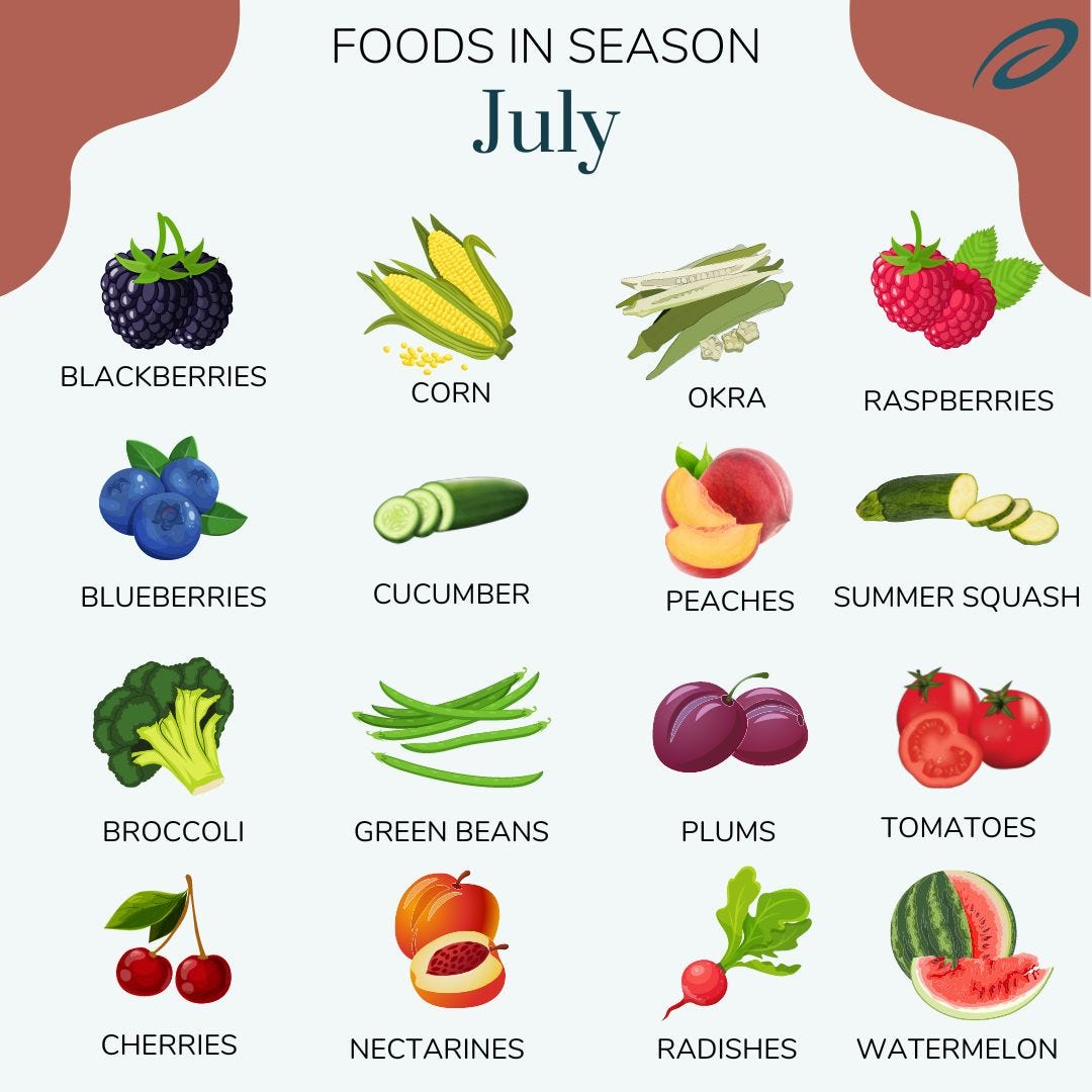 july produce