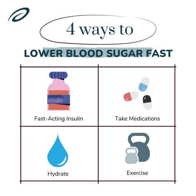 4 Ways to Reduce Blood Sugar Levels Immediately