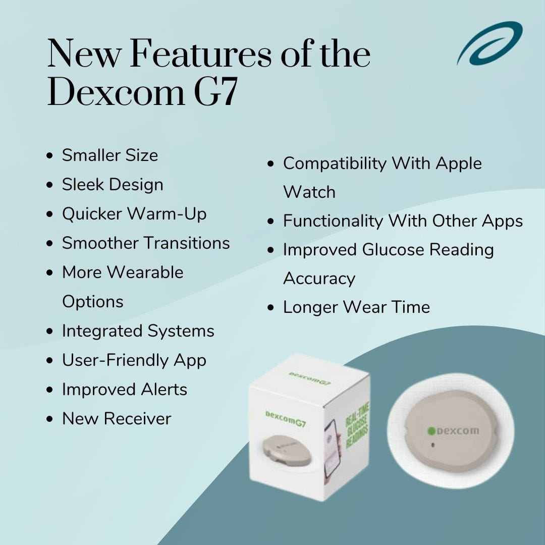 Dexcom G7 features