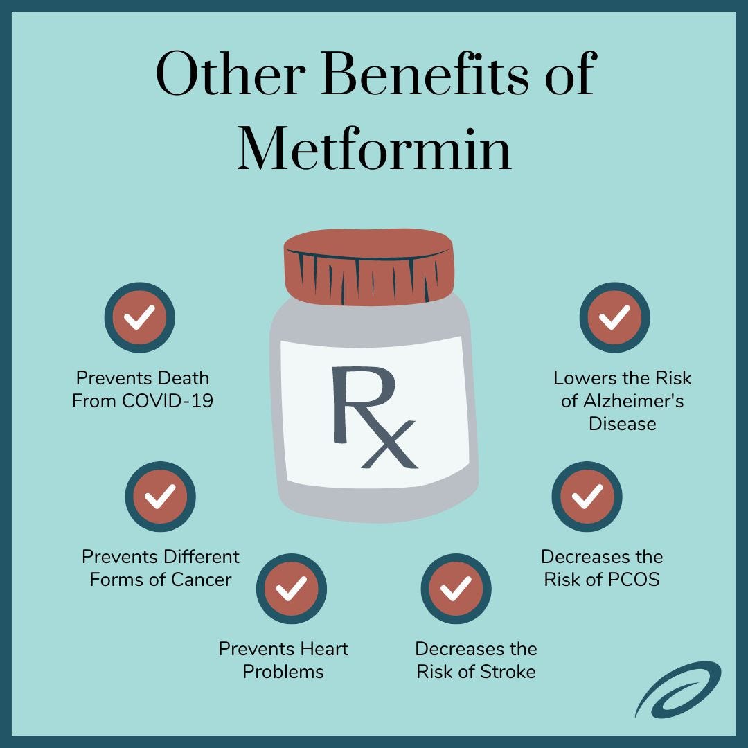 Other benefits of metformin