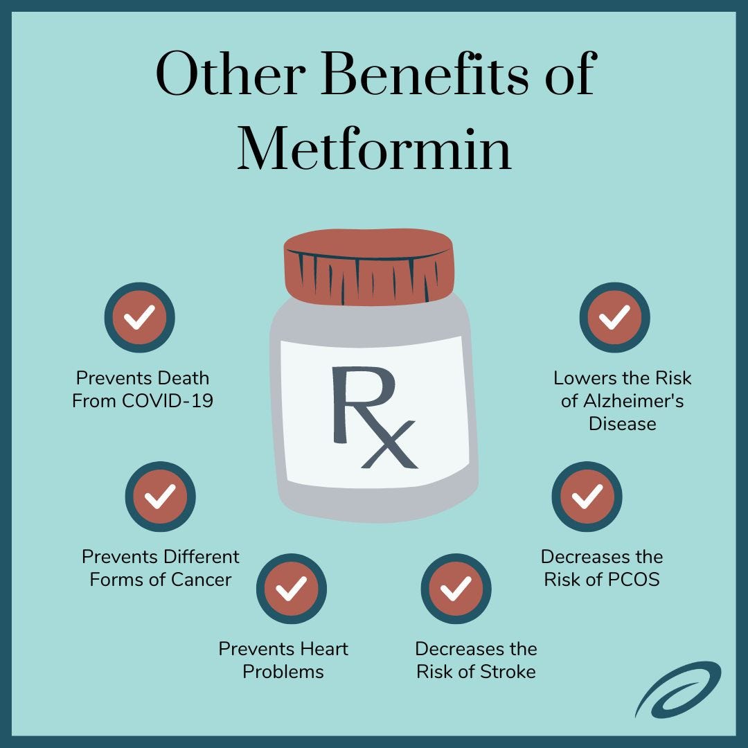 Other Benefits Of Metformin 