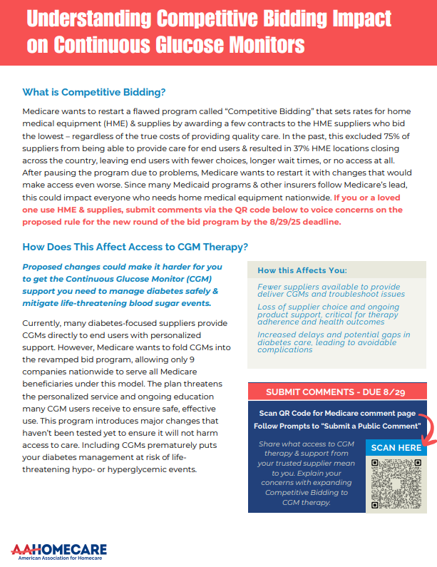 Understanding Competitive Bidding Impact on Continuous Glucose Monitors