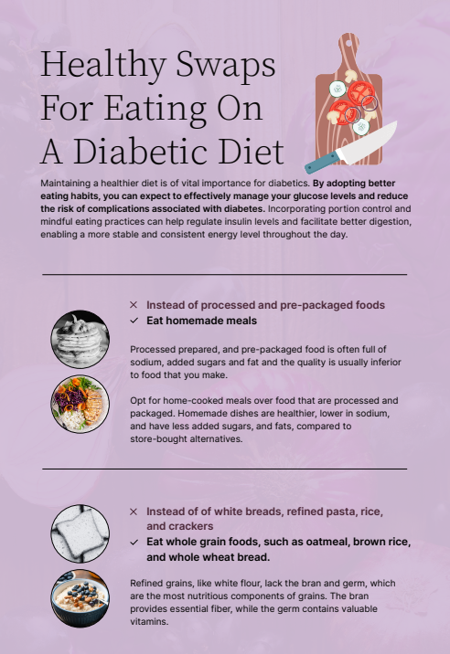 A guide to healthy swaps for eating on a diabetic diet by Aeroflow Diabetes