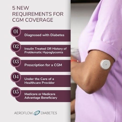 5 New Requirements for CGM Coverage